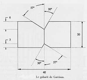 LE PLAN DU GABARIT DE DEGROSSISSAGE LONGUEUR 700MM